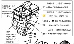 ДВС LONCIN G250FDS